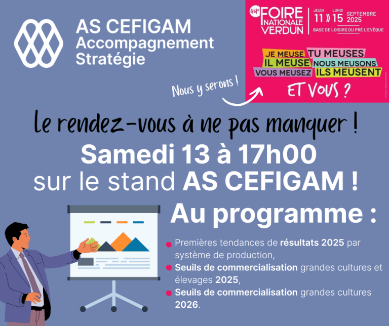 Previsions 2025 Seuils de commercialisation 2025 Seuils de commercialisation